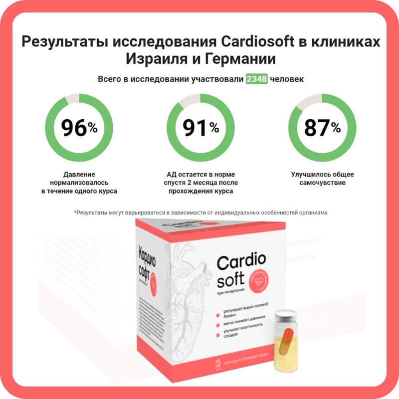 Cardiosoft Цена Где Купить В Спб